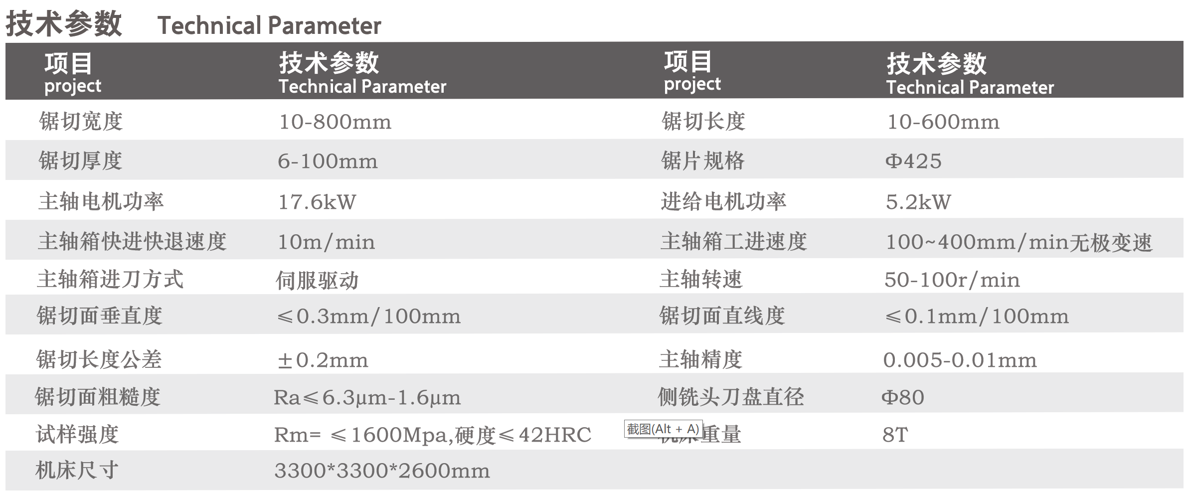 GKL450全自动高速圆盘锯床(图1)