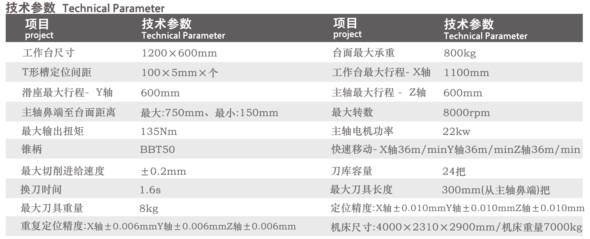 HGLS-5150全自动多功能试样加工中心(图1)
